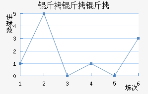 �����ɿ�AEK��������������