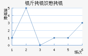 ���ȱ�˽�������������