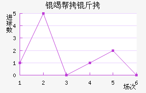 ά������������������