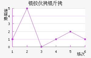 �»��Ͻ�������������