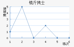 �¼�����ʿ��������������