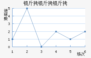 �����̽�������������