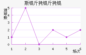 ˹����˽�������������