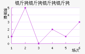 �������ɽ�������������