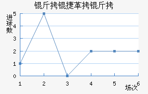 ���ݸ�����������������