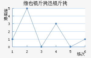 άҲ��Ѹ�ٽ�������������