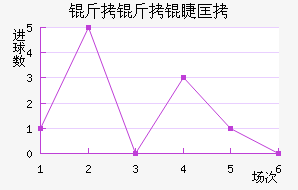 �����޿˽�������������