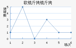 ŷ������������������