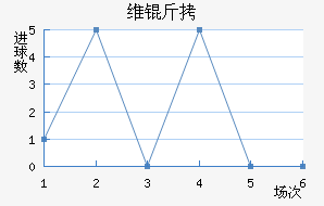 ά����������������