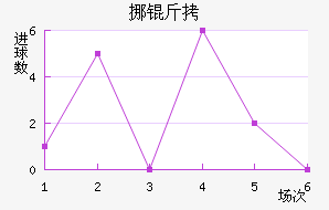 Ų�۽�������������