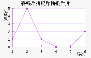 ɭ�����Ǿ�����������������