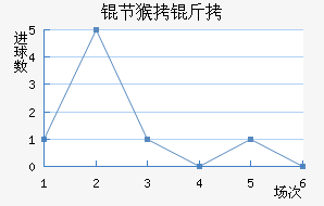 �µ����ں��˽�������������