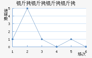 ��������÷˹������������������