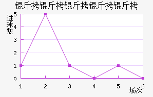 ���������½�������������