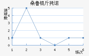 ɣ³��ŵ��������������