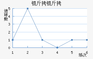 ���̽�������������