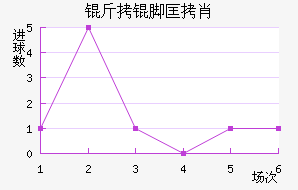 ���ſ�Ф��������������