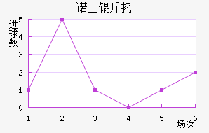 ŵʿ����������������