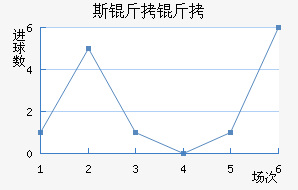 ˹���������������������