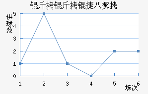 �����ݰ˾���������������