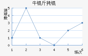 ţ��ǽ�������������