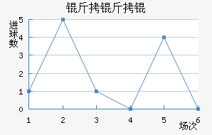 ����ǽ�������������