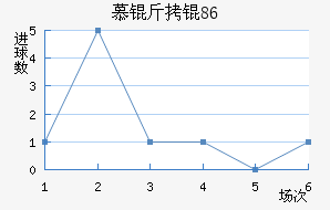 Ľ���1860��������������