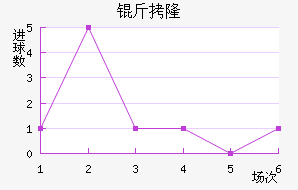 ��¡��������������