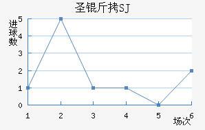 ʥ����ʥ������������������