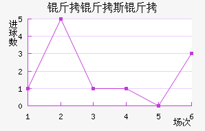 ����˹�ͽ�������������