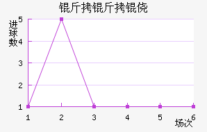 �����Ī��������������