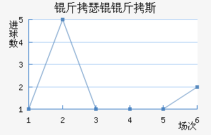 ��ɪ�R��˹��������������