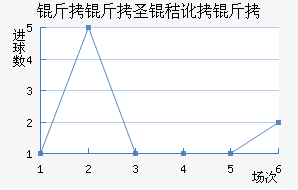 ����ʥ�ն�����������������