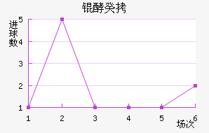 ���ֱ��ǰ͹Ž�������������