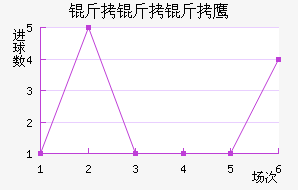 ����������ӥ��������������