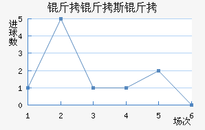 ����˹�ٽ�������������