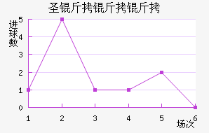 ʥ��������������������