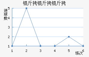 ������˹��������������