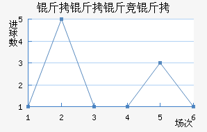 �����ﾺ����������������