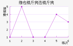 άҲ��Ѹ�ٽ�������������