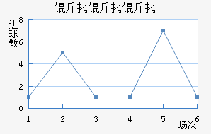 �����˽�������������