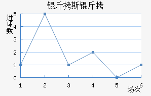 ��˹����������������