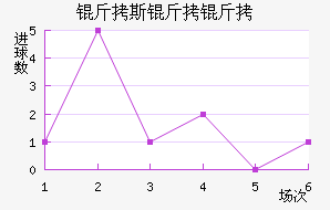 ��˹���ǽ�������������