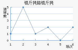 ��·�ӽ�������������