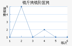 ���׿���������������