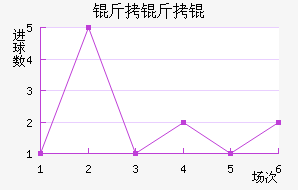 ����ν�������������