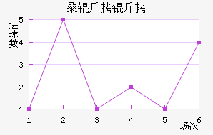 ɣ������������������