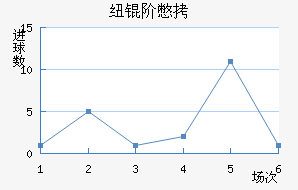 Ŧ�ױ���������������