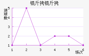 ���ֽ�������������