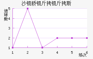 ɳ�ΊW����˹��������������